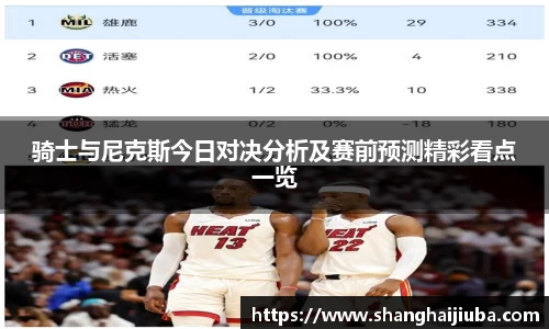 骑士与尼克斯今日对决分析及赛前预测精彩看点一览